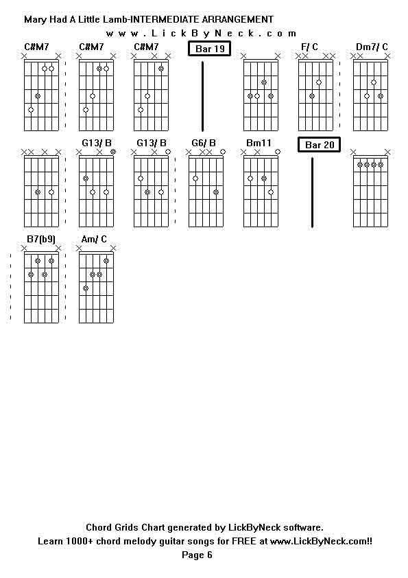 Chord Grids Chart of chord melody fingerstyle guitar song-Mary Had A Little Lamb-INTERMEDIATE ARRANGEMENT,generated by LickByNeck software.